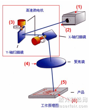 201407031404362231000_副本