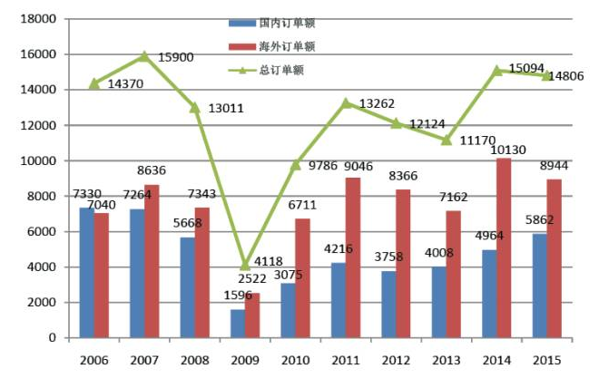 QQ瀏覽器截屏未命名