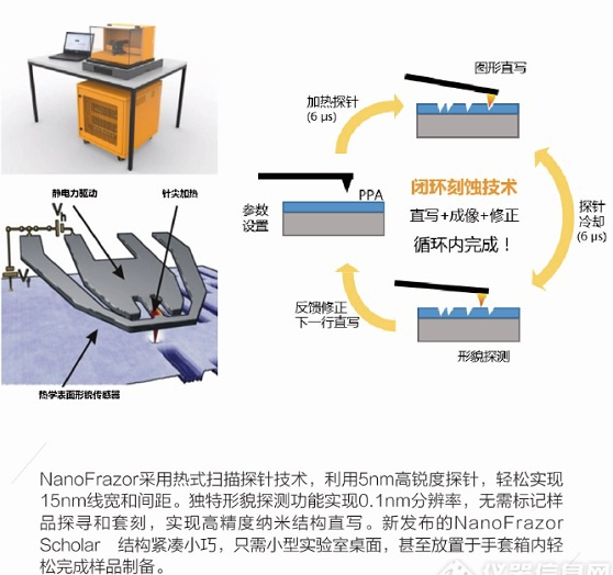 QQ瀏覽器截屏未命名