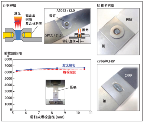 QQ瀏覽器截屏未命名