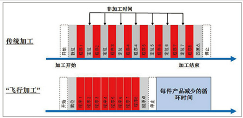 QQ瀏覽器截屏未命名