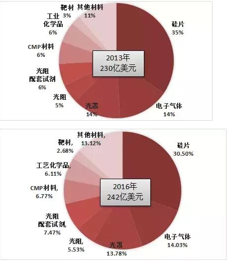 微信截圖_20171031091740