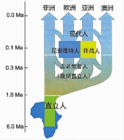 科學(xué)大咖帶你看懂2017年度中國科學(xué)十大進展