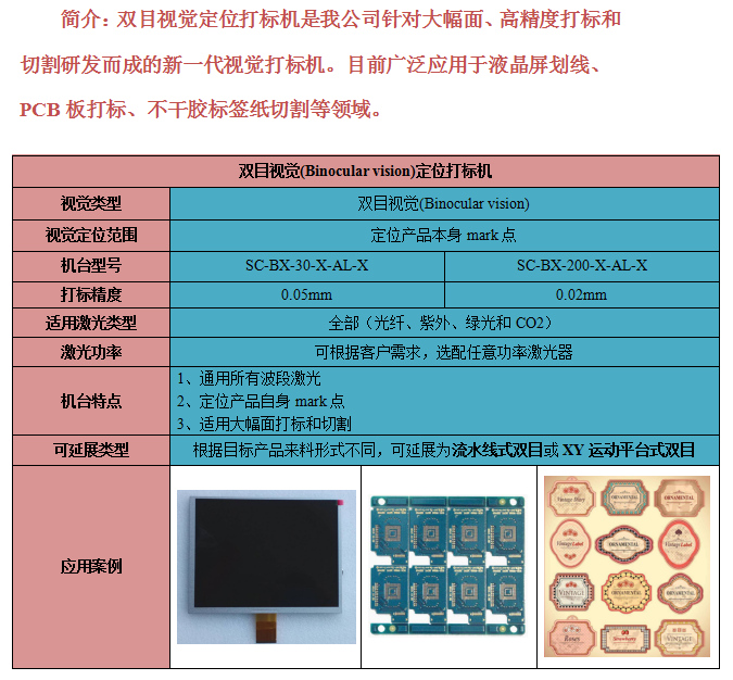 雙目_副本