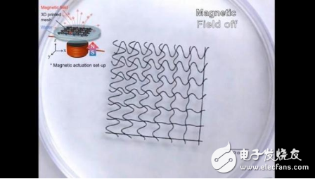 3D打印磁性網(wǎng)格“機(jī)器人” 可以拉伸和壓縮以抓取和移動(dòng)小物體 
