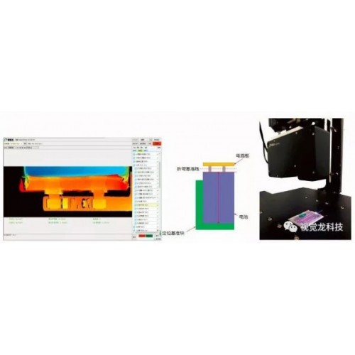 VD300系列3D相機(jī)在鋰電行業(yè)的應(yīng)用—電池極耳折彎測量項目