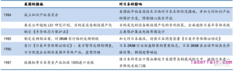 谷歌智能家居新配方來了！Android 11新增智能控件，協(xié)議聯(lián)盟新進(jìn)展曝光