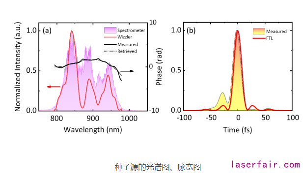 微信截圖_20200824082142.png