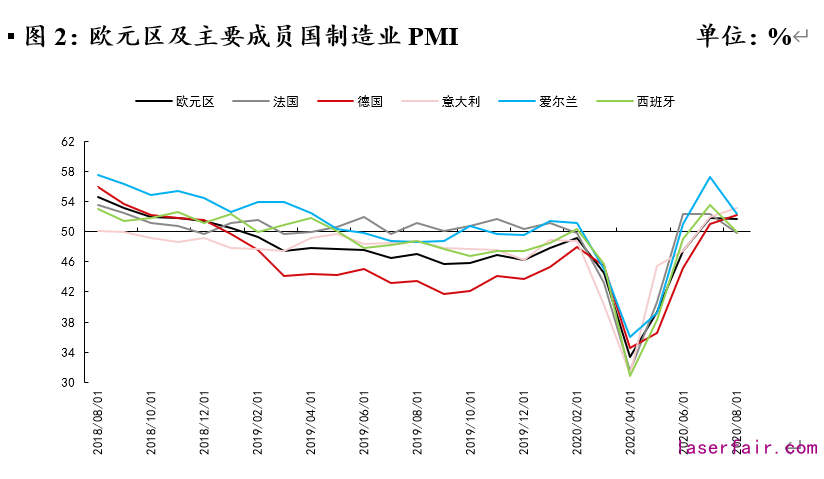 資料來源：Wind，植信投資研究院