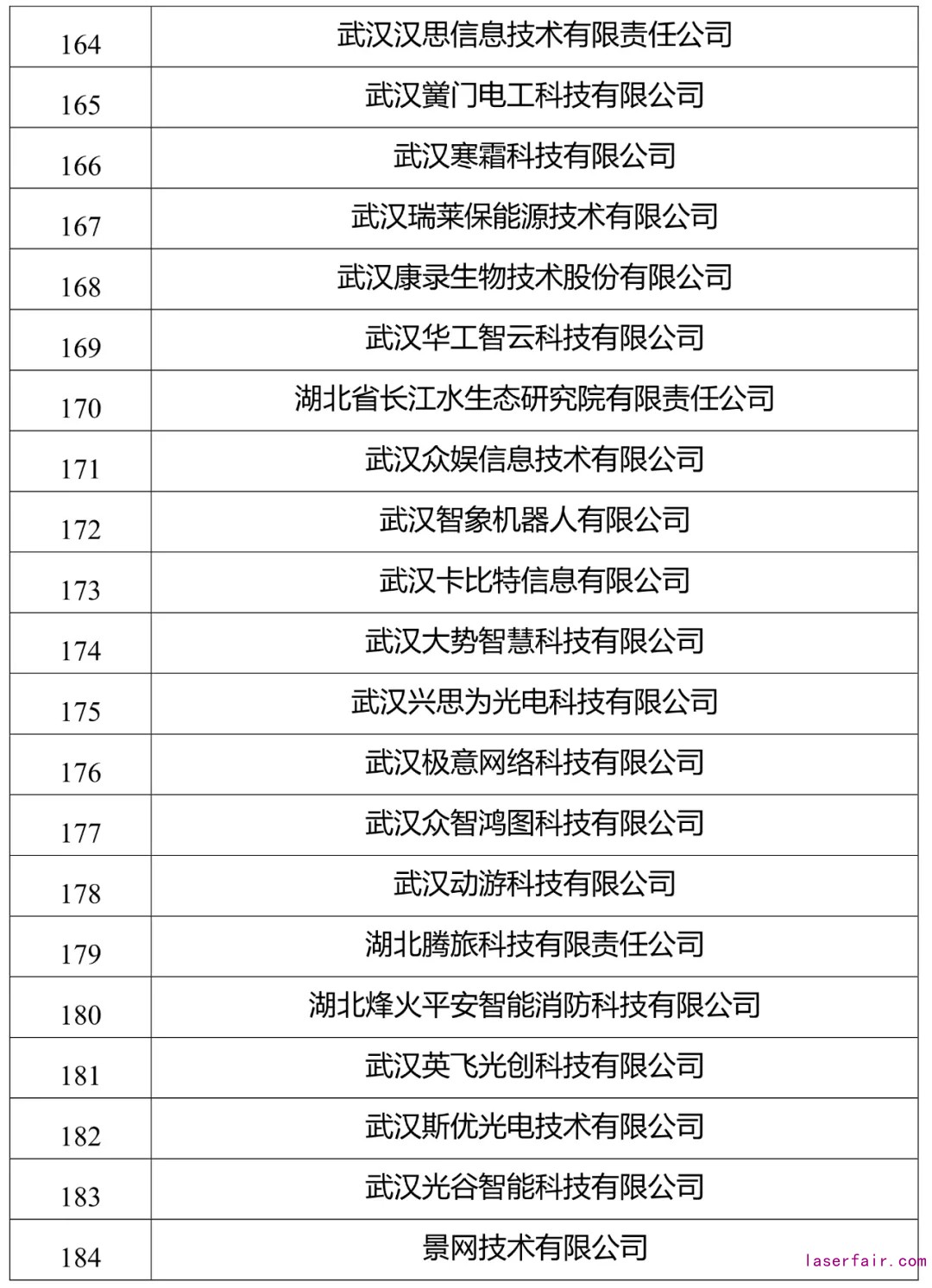 點擊查看高清原圖