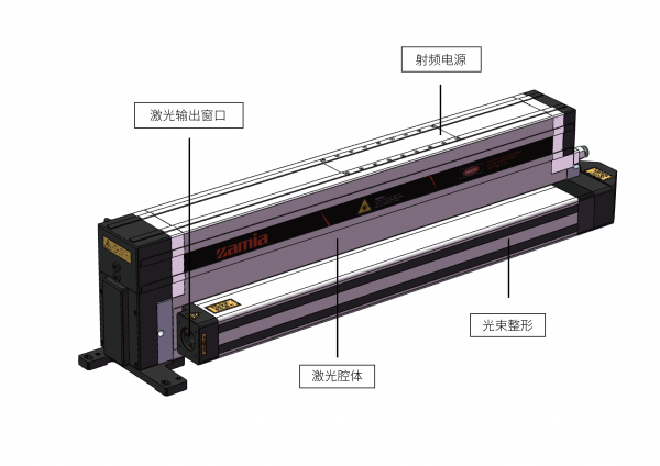 ZAMIA 150-300W 脈沖射頻激光器，適用多種工業(yè)環(huán)境