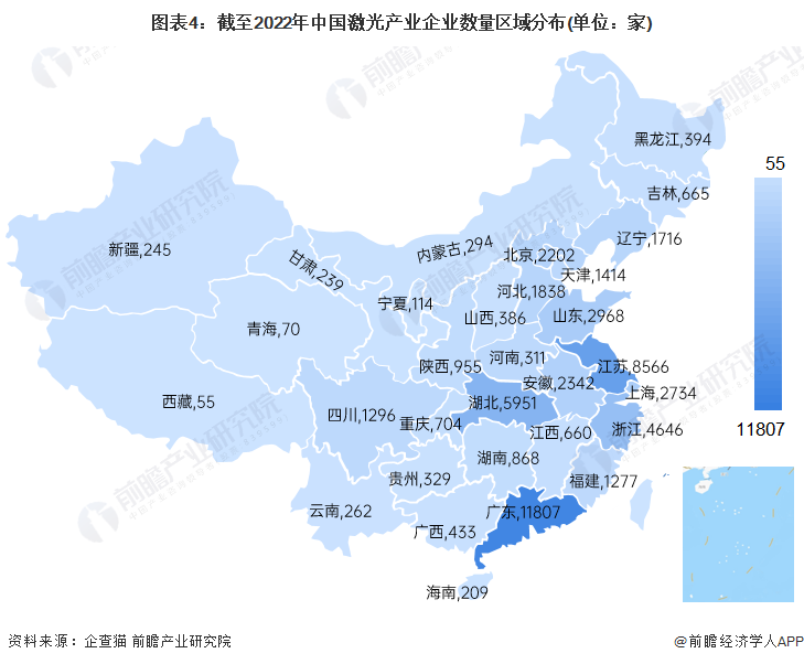 收藏！《2022年中國激光產(chǎn)業(yè)企業(yè)大數(shù)據(jù)全景圖譜》