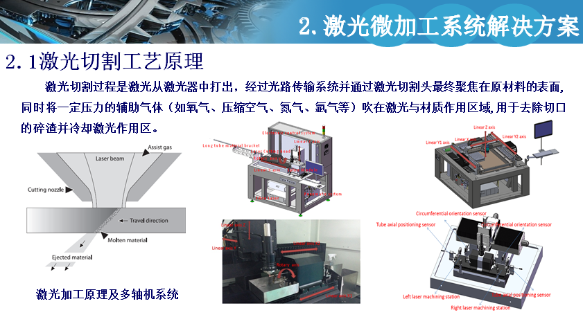 精密制造前景廣闊 激光微加工蓄勢(shì)待發(fā)