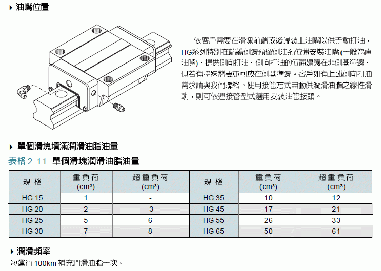 滑動直線導(dǎo)軌