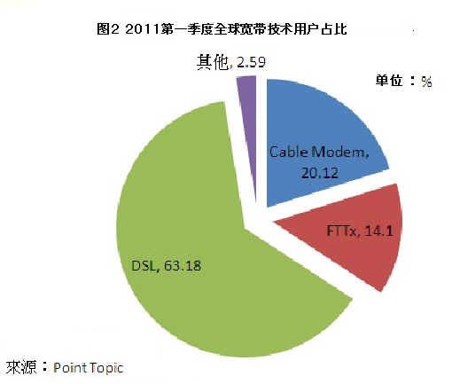 點(diǎn)此在新窗口瀏覽圖片