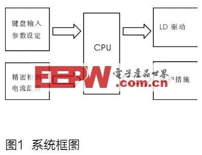 點(diǎn)此在新窗口瀏覽圖片