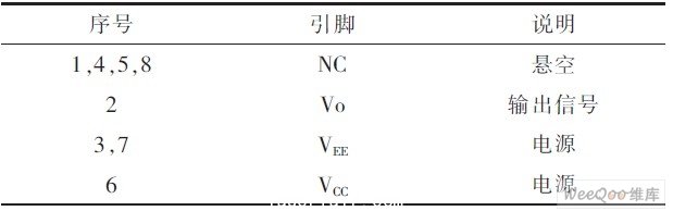 AVAG02316Tz引腳說明