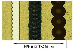 劃刻總寬度不超過250μm