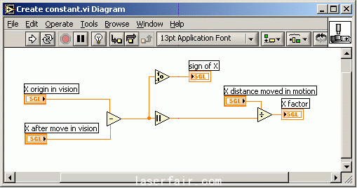  用于關(guān)聯(lián)視覺單元和運(yùn)動(dòng)控制單元的LabVIEW 代碼