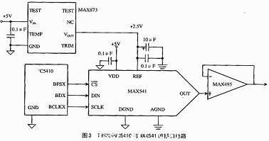 TMS320VC5410與MAX541的接口電路