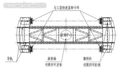 newmaker.com