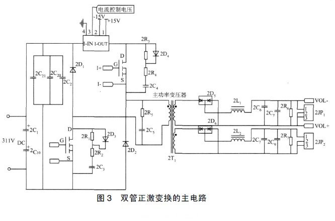 雙管正激變換的主電路