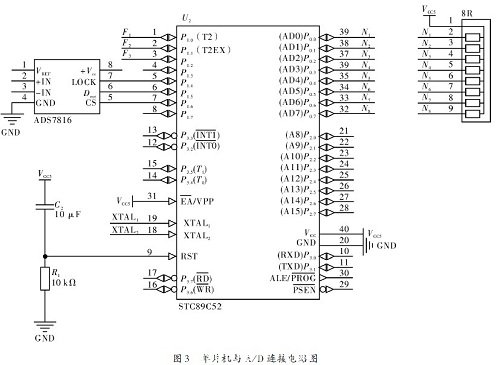 單片機與A／D連接電路圖