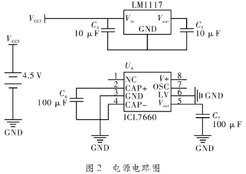 電源模塊的電路原理