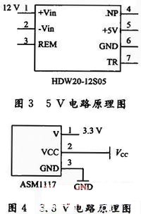 電源管理電路