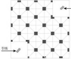 AC LED晶粒封裝示意圖