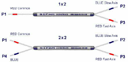 光纖合束器、光纖合成器、PM Combiner